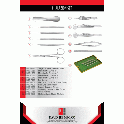 Chalazion Ophthalmic Instruments Set
